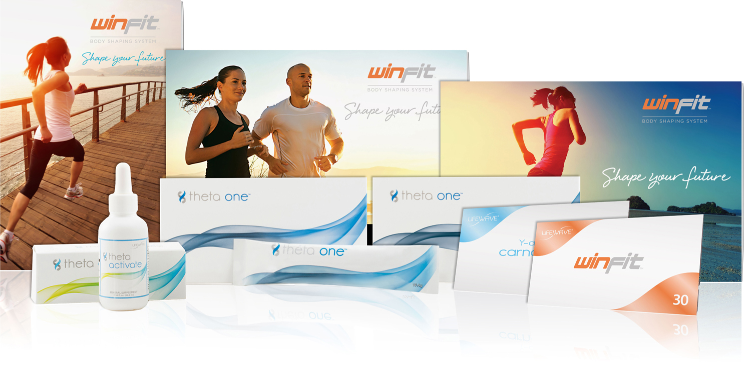WinFit products